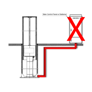 FAAC Automatic Bollard