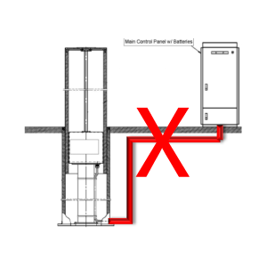 FAAC Automatic Bollard